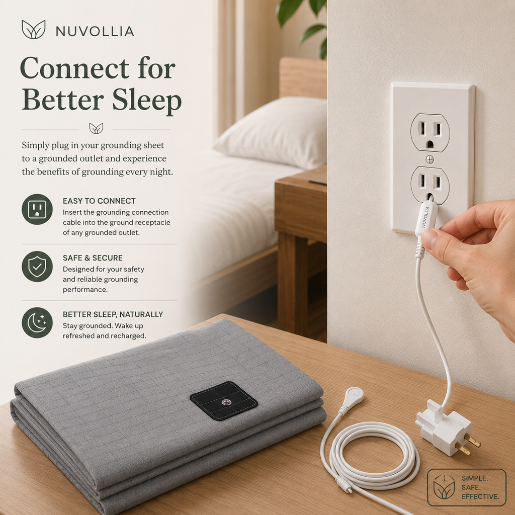 Nuvollia™ Premium Grounding Flat Sheet