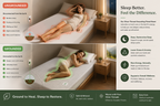 Nuvollia™ Premium Grounding Fitted Sheet