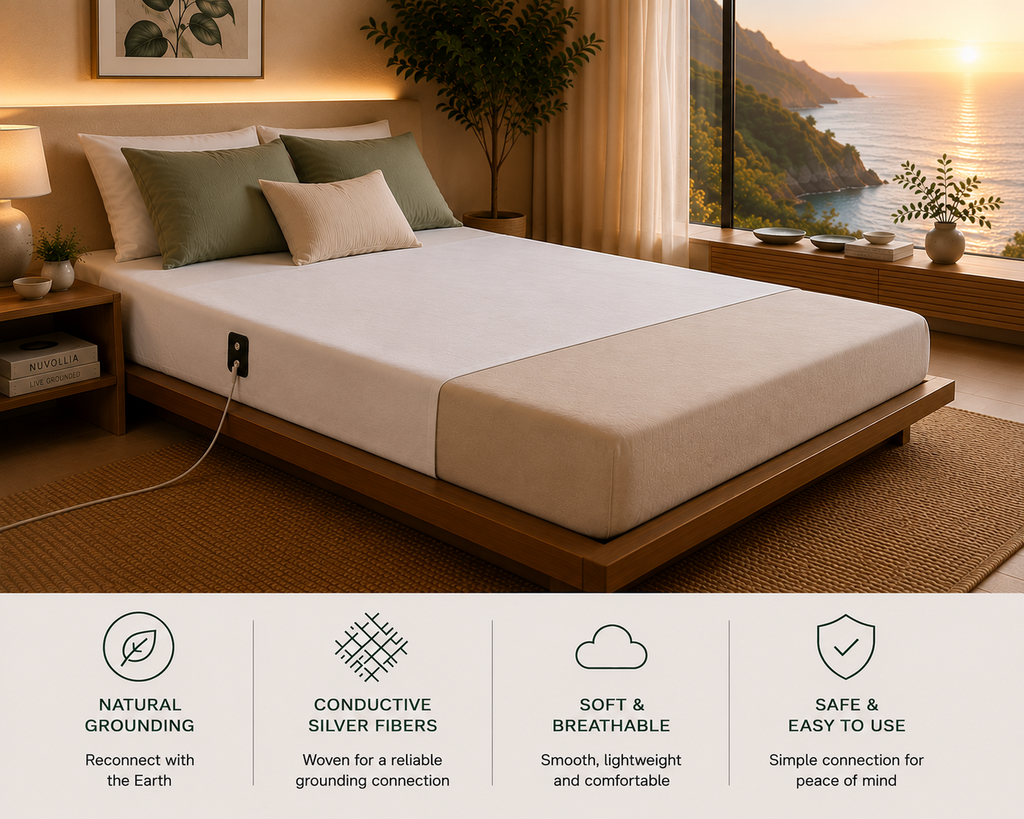 Nuvollia™ Premium Grounding Flat Sheet