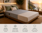 Nuvollia™ Premium Grounding Flat Sheet
