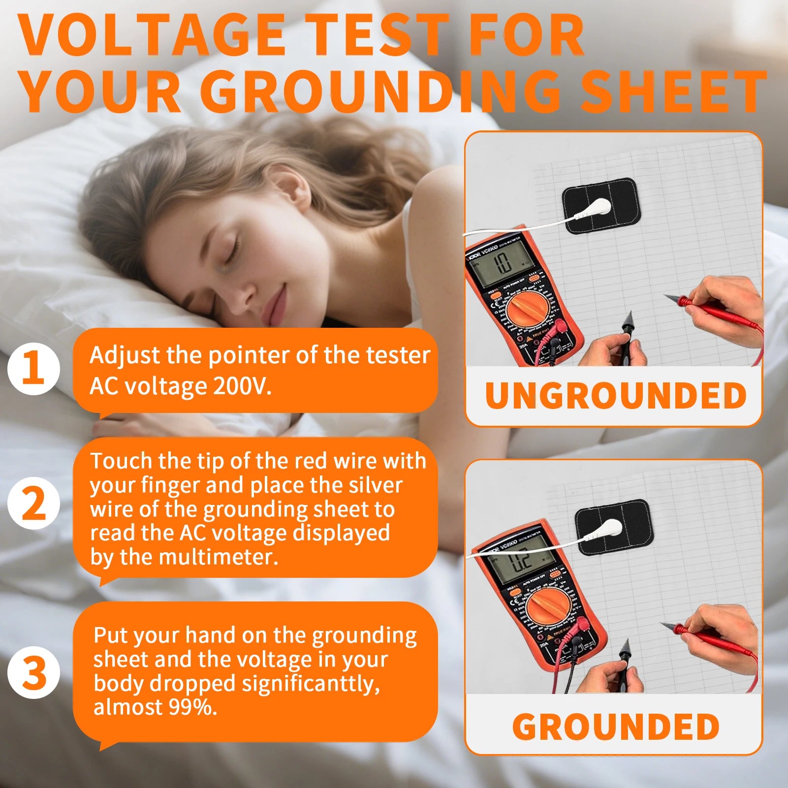 Premium Grounding Sheet