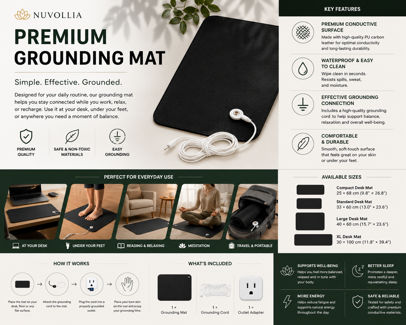 Nuvollia™ Premium Grounding Mat