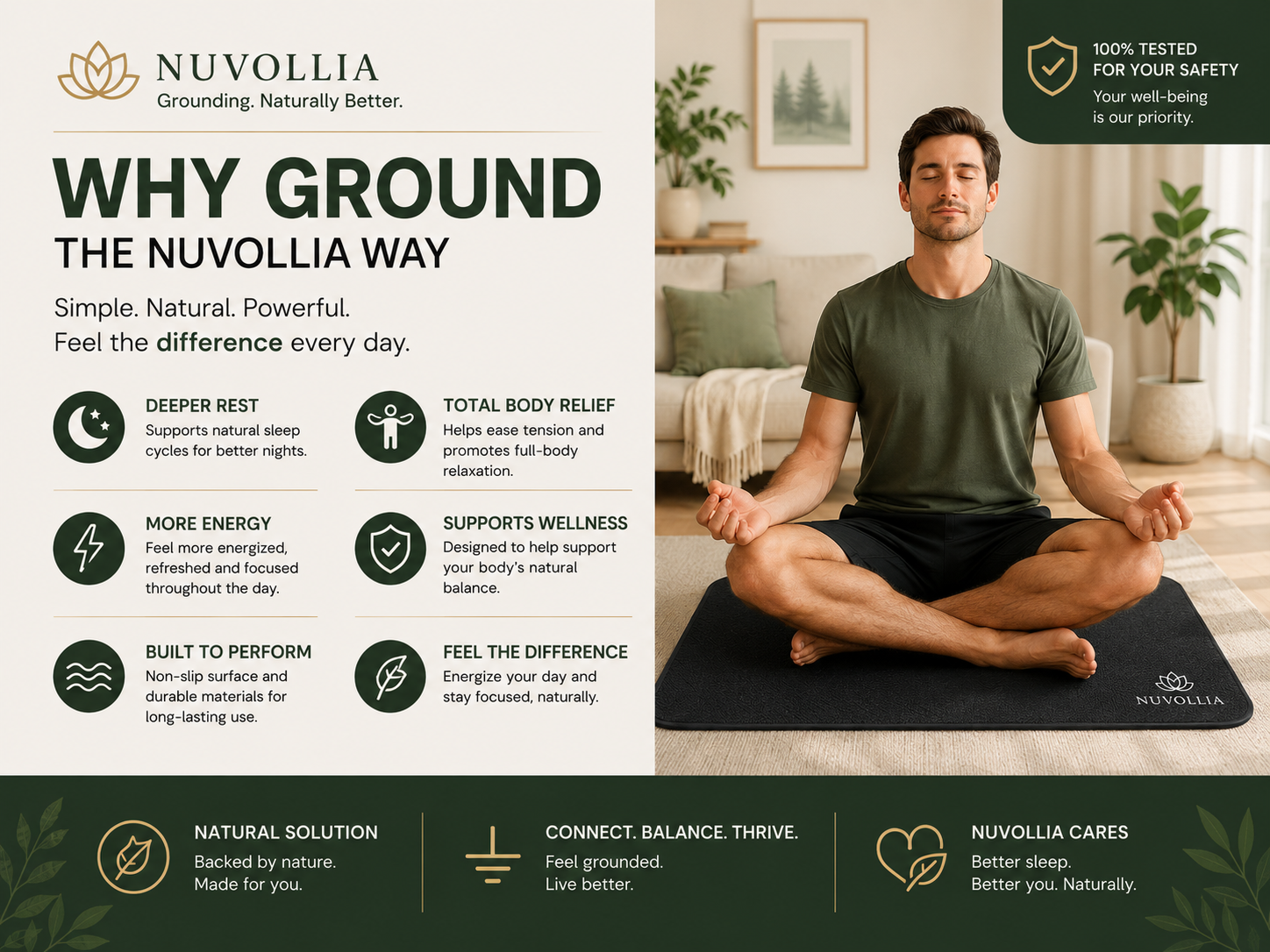 Nuvollia™ Premium Grounding Body (Yoga) Mat