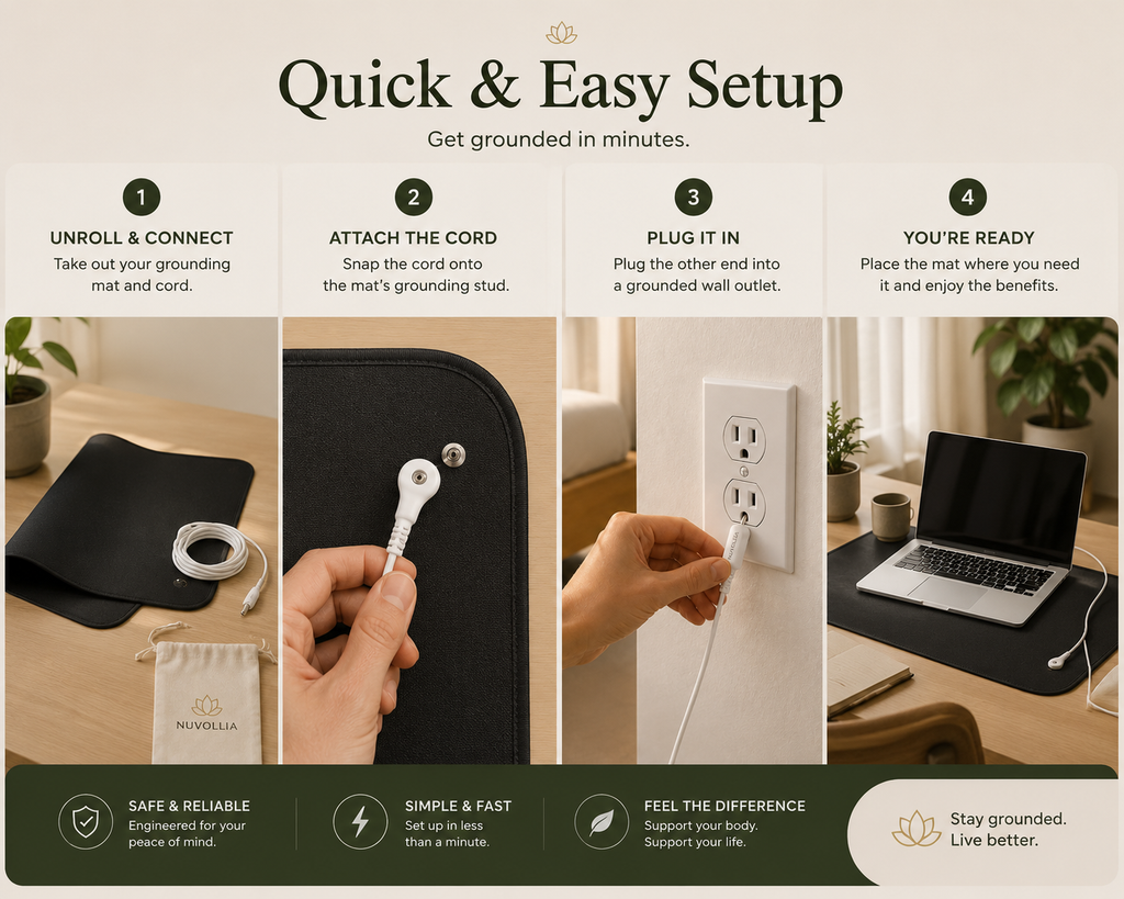 Nuvollia™ Premium Grounding Mat