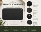 Nuvollia™ Premium Grounding Body (Yoga) Mat